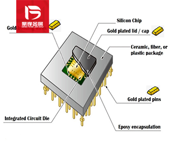 Giá tái chế pin điện tử mạ vàng_tái chế pin mạ vàng_nhà sản xuất tái chế và tinh chế kim loại quý